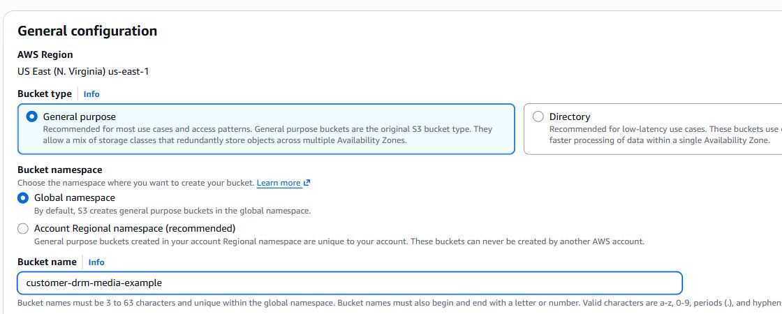 AWS S3 creation form: General purpose, Global namespace and an example bucket name.